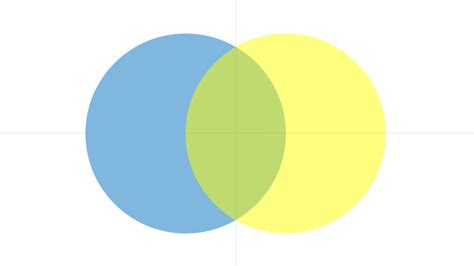 How To Create A Venn Diagram Using Powerpoint Poweredtemplate Blog