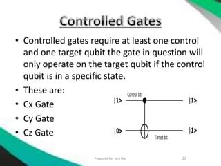 Quantum gates | PPT