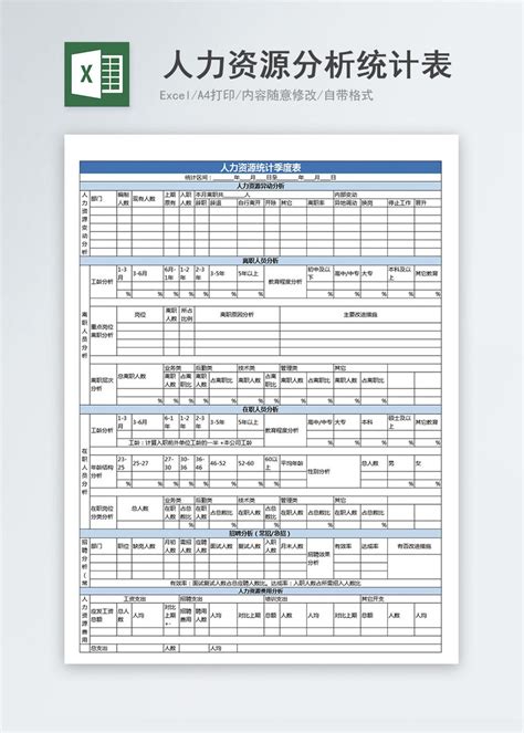 人力资源分析统计表excel模板图片 正版模板下载400160349 摄图网