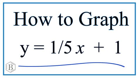 How To Graph Y 1 5x YouTube