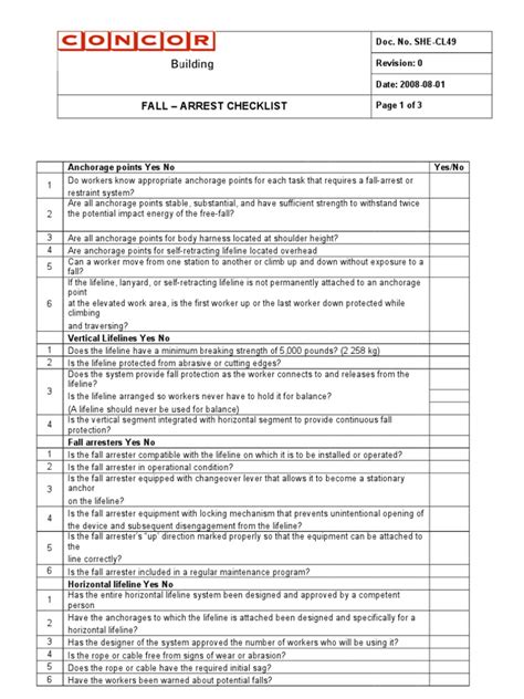 49 Fall Arrest Checklist Rope Nature