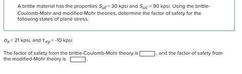 Solved A Brittle Material Has The Properties Sut Kpsi Chegg