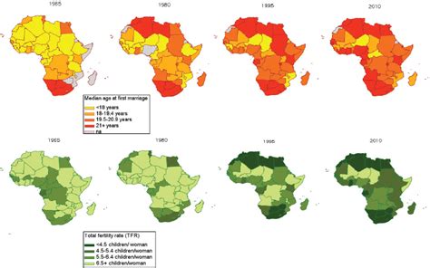 3 Trends In Reproductive Behavior Recent Fertility Trends In Sub