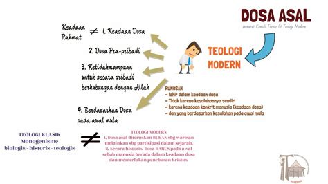 Remah Meja Tuhan Dosa Asal Menurut Konsili Trente Dan Teologi Modern