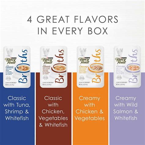 Sale Bundle: Fancy Feast Savory Centers Variety Pack Canned Cat Food, 3 ...