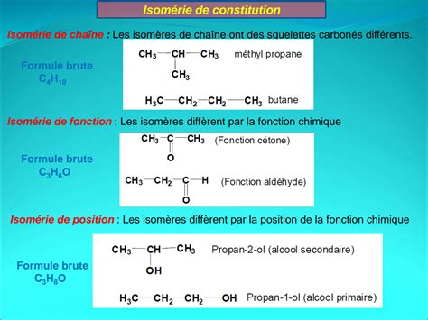 Solution Isom Rie Et St R Oisom Rie New Studypool