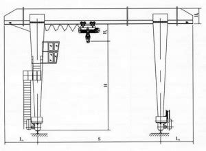 5 Ton Gantry Crane Specifications-nucleon crane group