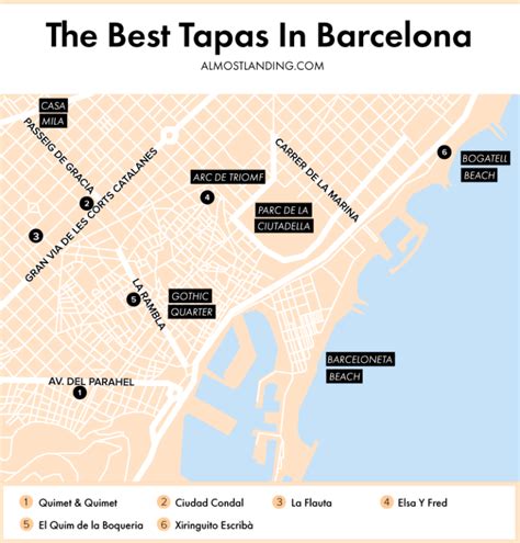 The Best Tapas In Barcelona + Tapas Map