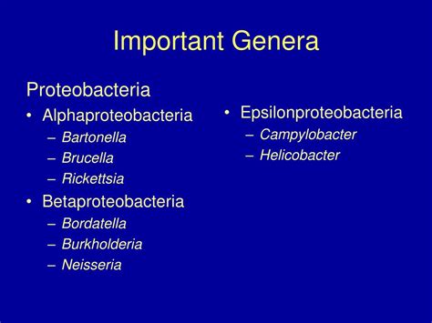 Ppt Bacterial Pathogens Powerpoint Presentation Free Download Id3678317