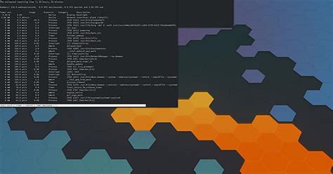 Dell Xps 17 9700 Power Usage On Arch Linux With Kde Plasma Album On Imgur