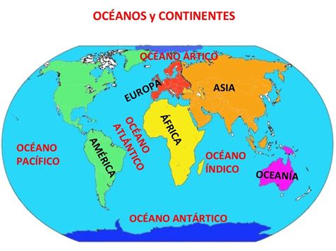 Continentes y oceanos