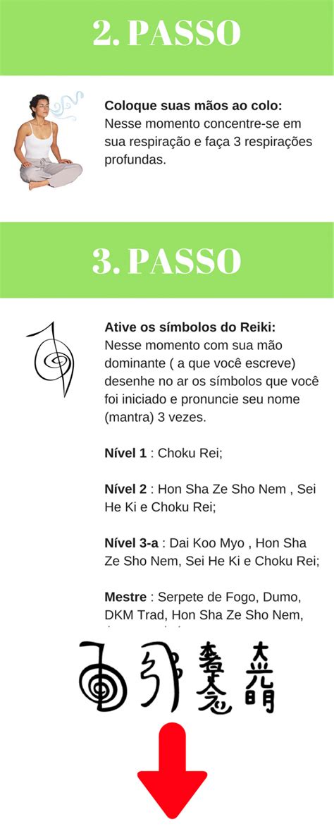 InfoGráfico Auto aplicação de Reiki para quem tem Pouco Tempo