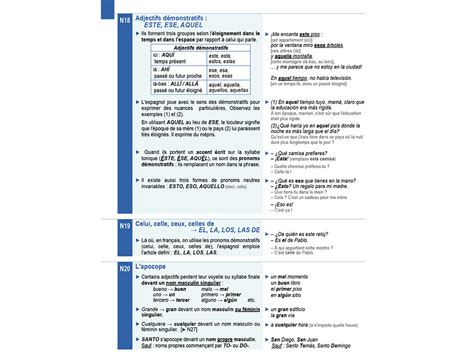 Apprendre l espagnol avec le Mémo Espagnol B1 B2