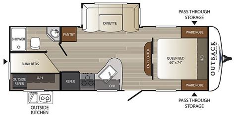 2018 Keystone Outback Ultra Lite 255ubh Specs And Literature Guide