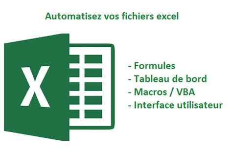 Je Vais Automatiser Votre Fichier Excel L Aide De Macros Et Userform