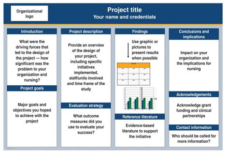 Thesis Color Psychology Buy Essay Papers Here Copywriterblog Web