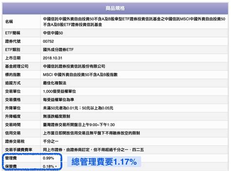 【0050怎麼買？】定期定額好嗎？除了0050還有另外3個選擇？ 慢活夫妻 Invest｜美股投資｜投資理財｜美股課程推薦