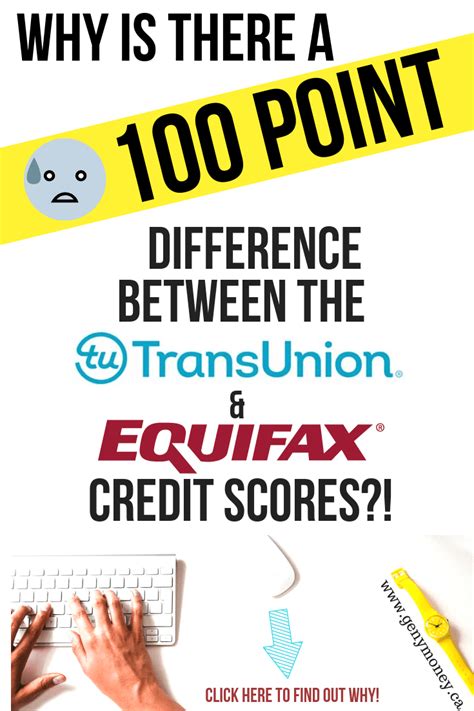 Transunion Vs Equifax Credit Scores Why The Difference Between Scores