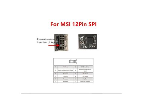 For MSI 12PIN SPI MS 4462 TPM 2 0 Security Module Trusted Platform