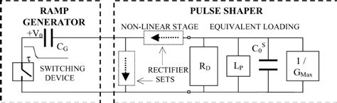 An Equivalent Scheme For The High Voltage Section In Typical Nde