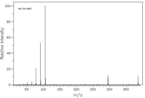 4 4 BENZYLOXY 3 METHOXY BENZYLIDENE 2 PHENYL 4H OXAZOL 5 ONE 51593 56