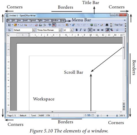 Elements Of A Window Working With Windows