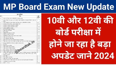 Mp Board Exam New Update 2024 10वी और 12वी की बोर्ड परीक्षा में होने जा रहा है बड़ा अपडेट जाने