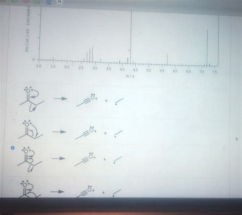 Solved The Mass Spectrum Of 2 Butanone Is Shown Below Which