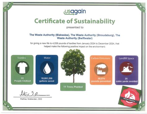 Monroe County Municipal Waste Management Authority | Blakeslee PA