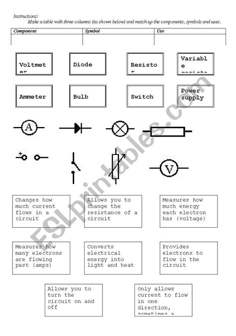 Electrical symbols match up - ESL worksheet by evergreen - Worksheets Library