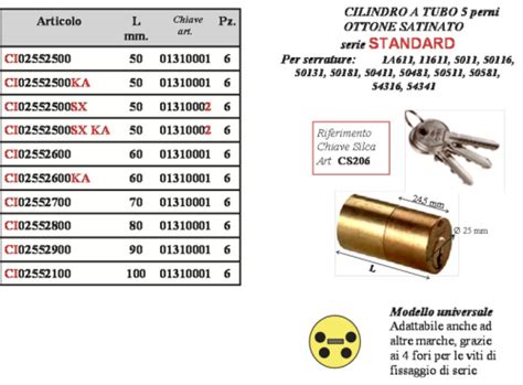 CILINDRO TONDO Catalogo Canese Dante