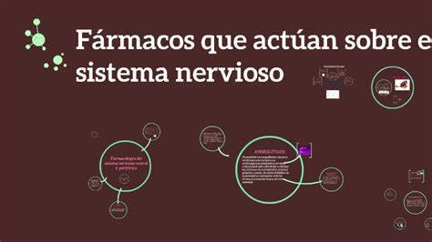 F Rmacos Que Act An Sobre El Sistema Nervioso By Nancy Sanchez Leal On