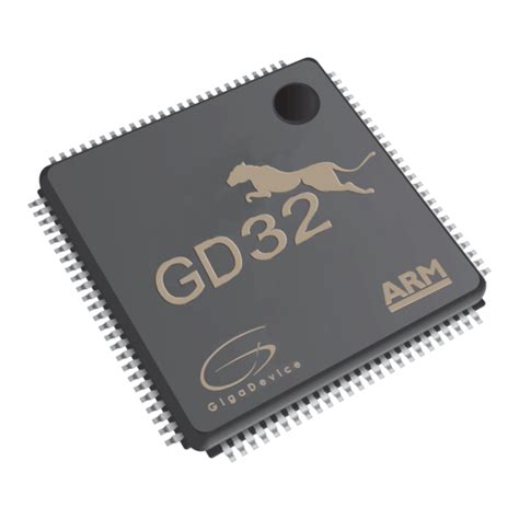 GIGADEVICE SEMICONDUCTOR GD32W51 SERIES USER MANUAL Pdf Download ...