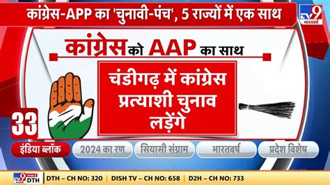 Lok Sabha Election 2024 आप 4 और कांग्रेस 3 सीटों पर लड़ेगी Aap