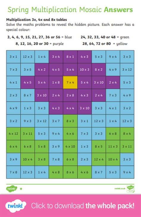 Multiplication Mosaics Worksheets Spring Themed In