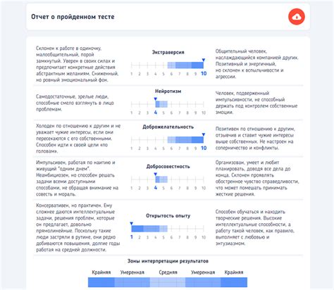 Как Пройти Психологический Тест | Секреты Правильных Ответов