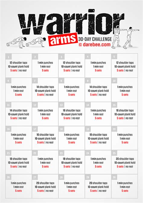 Fitness Challenges