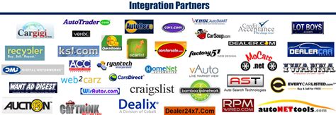 Saleslifter Pro Data Feed Partners