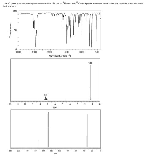 Solved The M Peak Of An Unknown Hydrocarbon Has Mz Its Chegg