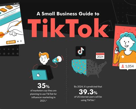 A Small Business Guide To Tiktok Infographic