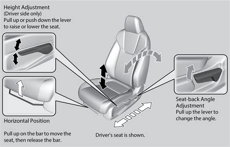 Adjusting The Front Seats