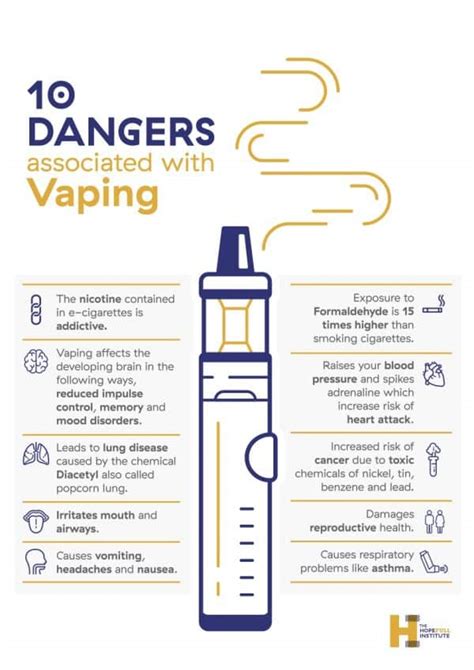 The Dangers Of Vaping For Teens The Hopefull Institute