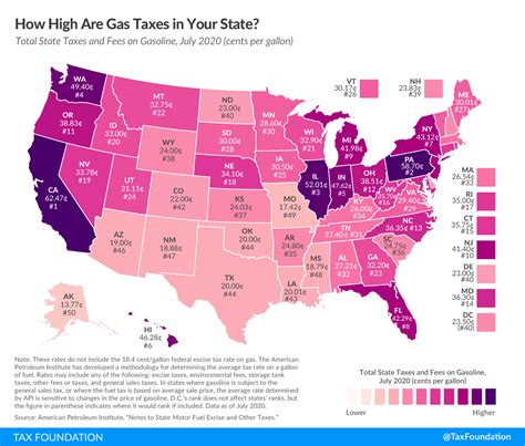 Gas Tax Rates By State 2020 State Fuel Excise Taxes Tax Foundation