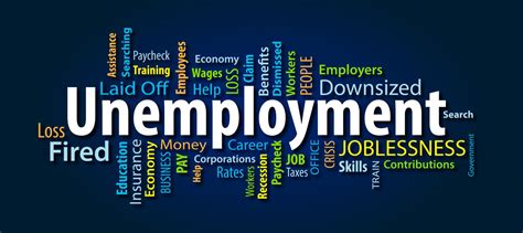 Unemployment – Myrtle Beach Strong