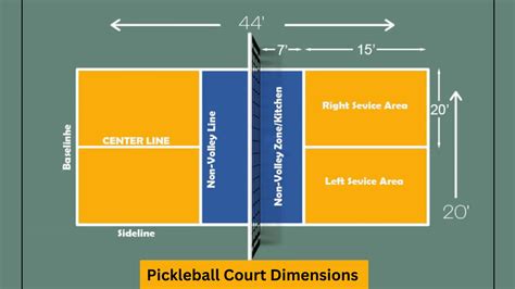 Pickleball Court Dimensions Layout Pickleball Fire 48 Off