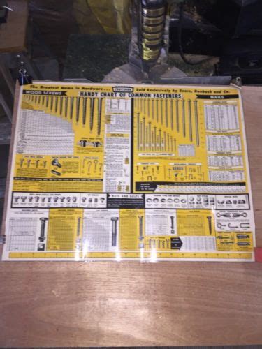 1959 Craftsman Tools Handy Chart Of Common Fasteners Wall Chart Excellent Shape Antique Price