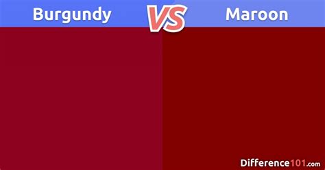 Burgundy vs. Maroon: Color Matching, Differences & Similarities ...