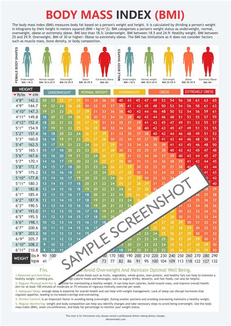 Body Mass Index Chart, Digital Download PDF, Height and Weight, Body ...