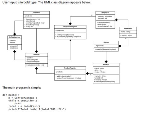 Class Diagram Vending Machine Robhosking Diagram