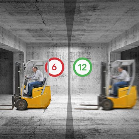 Shockwatch Low Speed Area Limit Forklift Speed In Designated Areas